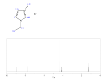 氯化1-乙基-3-甲基咪唑
