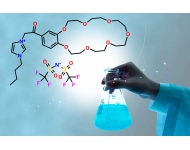 1-丁基-3-乙?；讲?1冠7咪唑雙三氟甲磺酰亞胺鹽