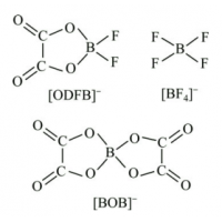 LiDFOB紅外分析